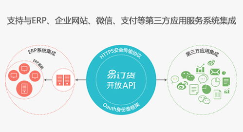 數字化轉型新引擎 蘇州惠商電子科技引領餐廳訂貨系統革新，常熟訂貨軟件提供全方位軟件技術服務