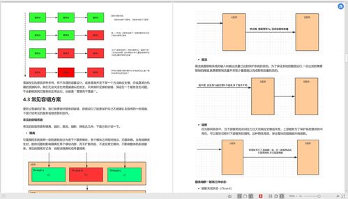 阿里微服務2.0官方手冊 為何在軟件技術服務中，Dubbo或許不再是最佳選擇？